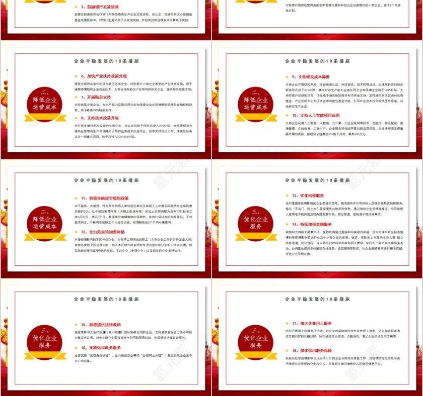 浦东出台支持服务企业平稳健康发展的18条措施PPT第3张