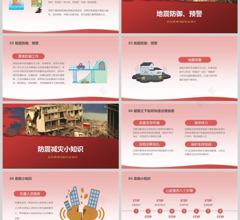 中小学生防震减灾科普安全教育主题班会课件ppt模板第3张