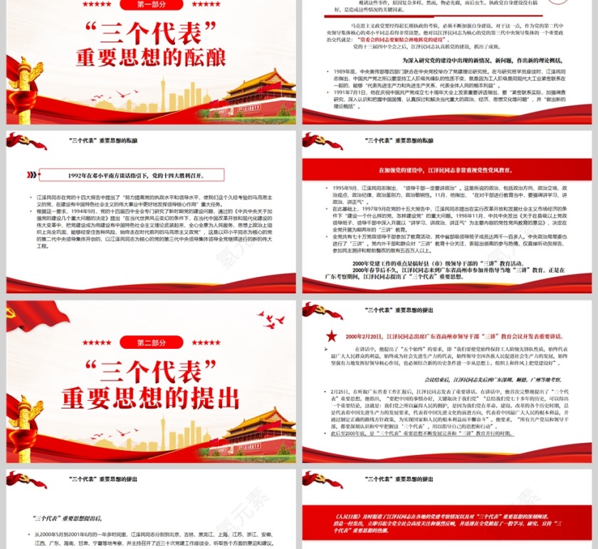 红色党政风“三个代表”重要思想是怎样形成的PPT模板第2张