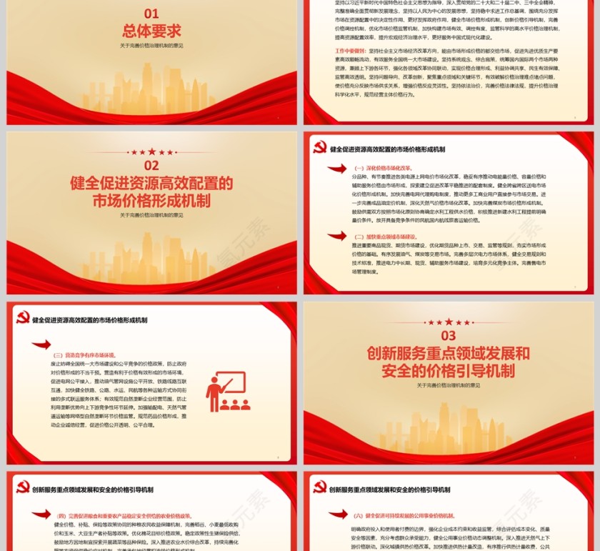 《关于完善价格治理机制的意见》政策法规课件ppt第2张