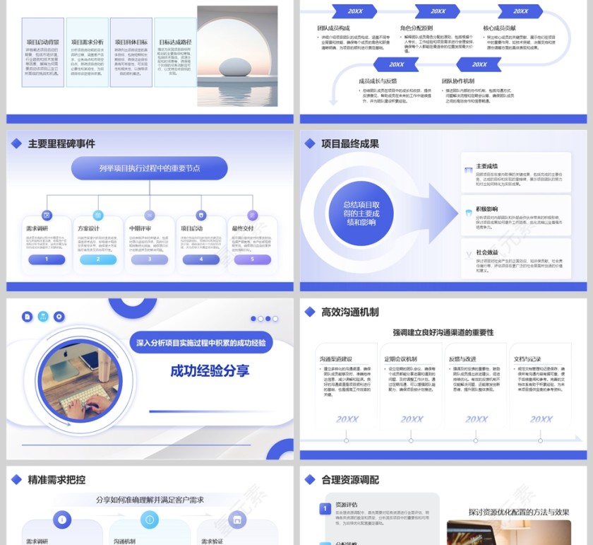 蓝色商务年终项目总结PPT模板第2张