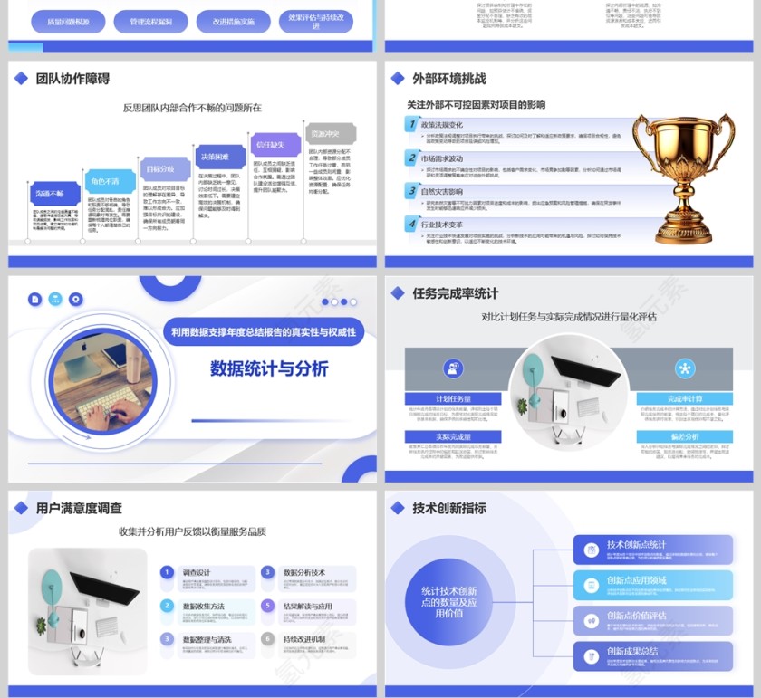 蓝色商务年终项目总结PPT模板第4张