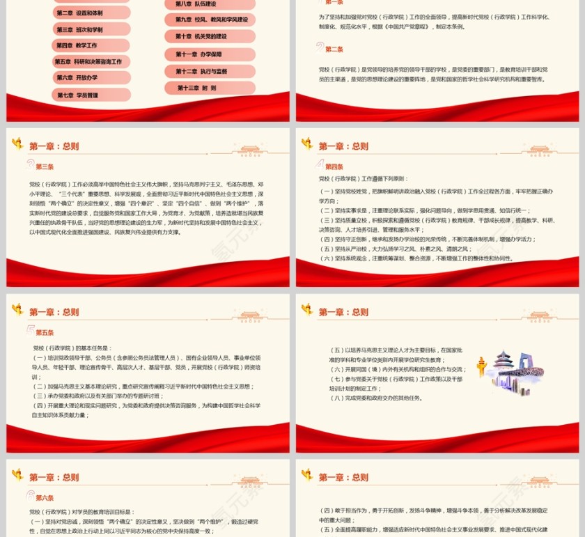 2025中国共产党党校（行政学院）工作条例PPT课件第2张