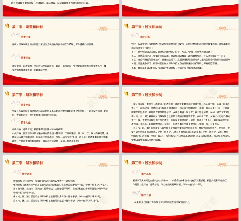 2025中国共产党党校（行政学院）工作条例PPT课件第4张