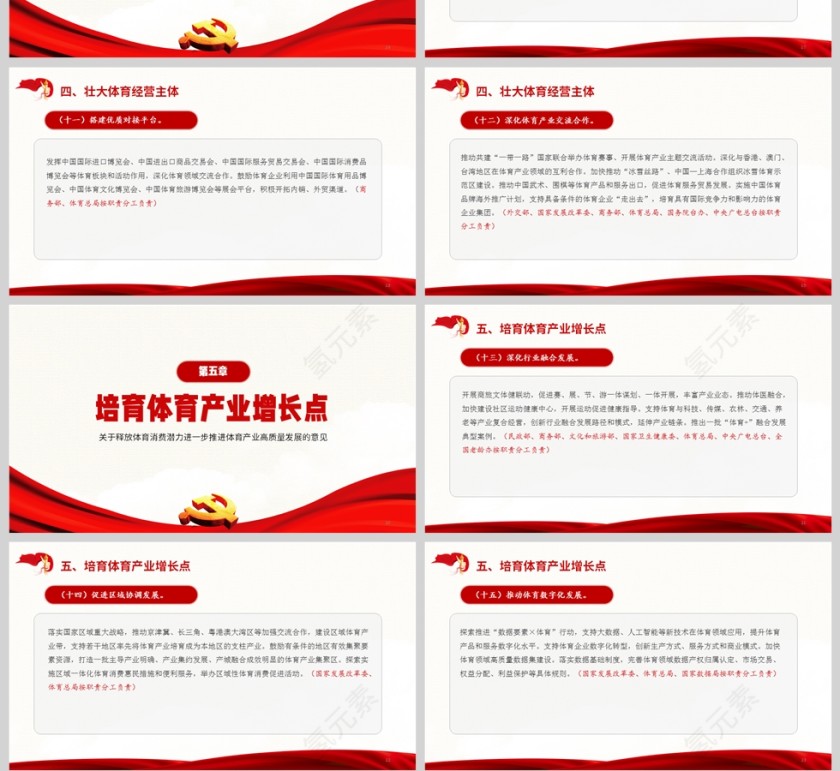 《关于释放体育消费潜力  进一步推进体育产业高质量发展的意见》PPT课件第4张