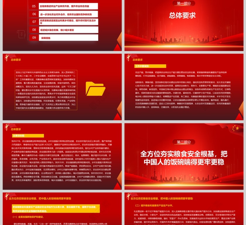 中共中央国务院印发《加快建设农业强国规划》（2024—2035年）党课PPT第2张