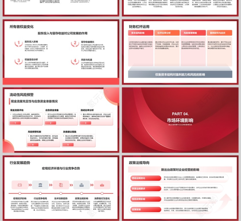 红色企业年度经营财务分析报告PPT模板第4张