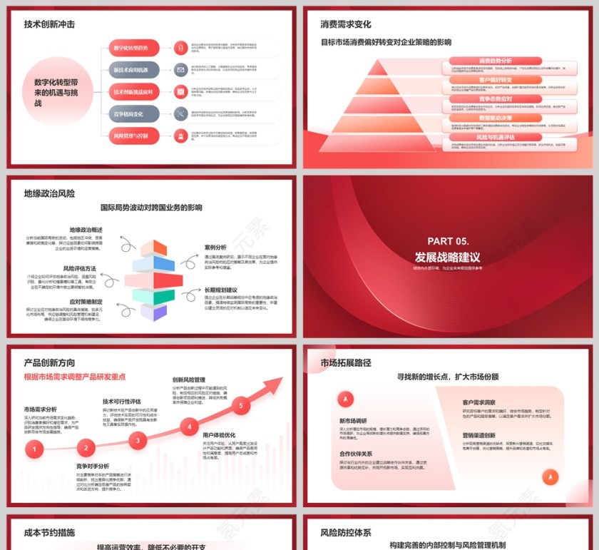 红色企业年度经营财务分析报告PPT模板第5张