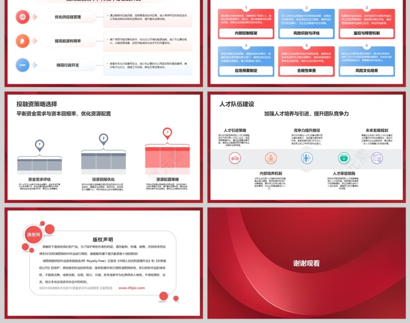 红色企业年度经营财务分析报告PPT模板第6张