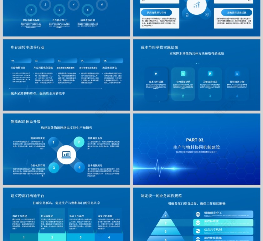 蓝色简约生产计划与物料控制年终总结PPT模板第3张