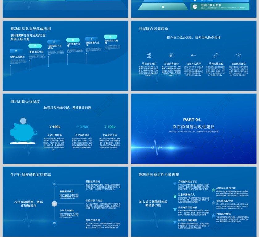 蓝色简约生产计划与物料控制年终总结PPT模板第4张