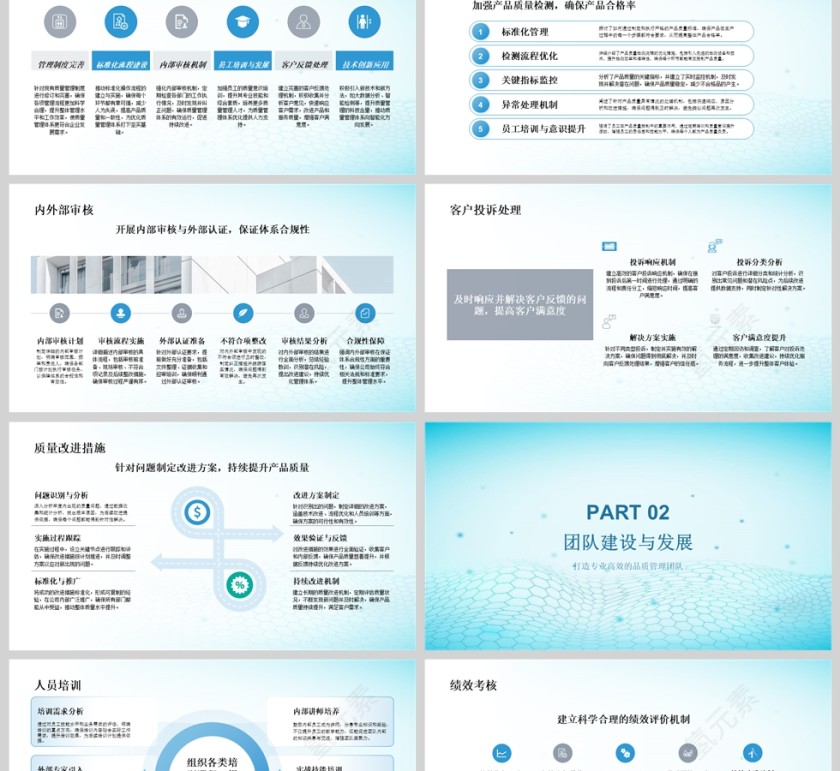 简约大气品质部年终工作总结PPT模板第2张