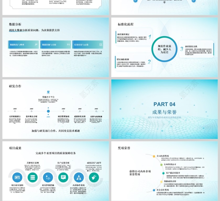简约大气品质部年终工作总结PPT模板第4张
