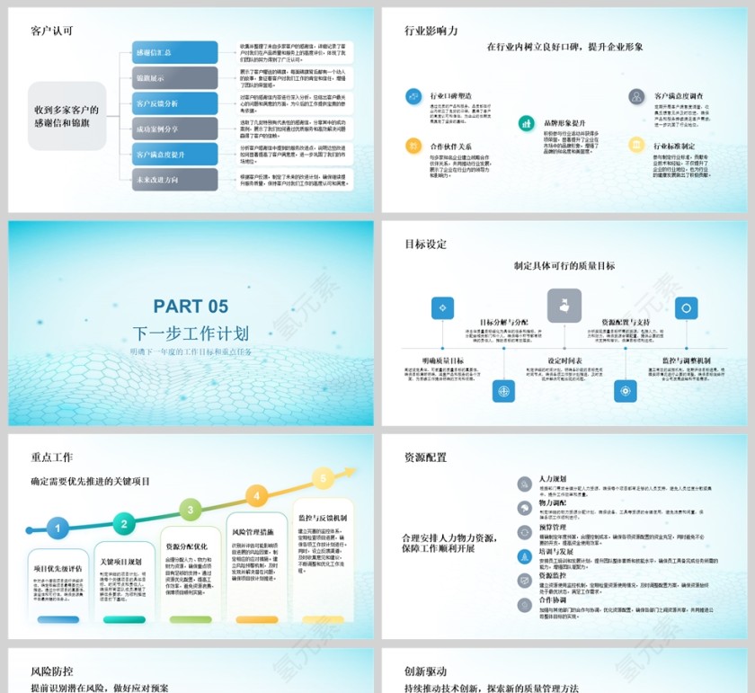 简约大气品质部年终工作总结PPT模板第5张
