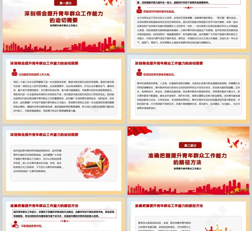 《如何提升青年群众工作能力》年轻干部学习党课PPT第2张