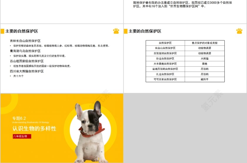 《认识生物的多样性》人教版八年级生物上册PPT课件第3张