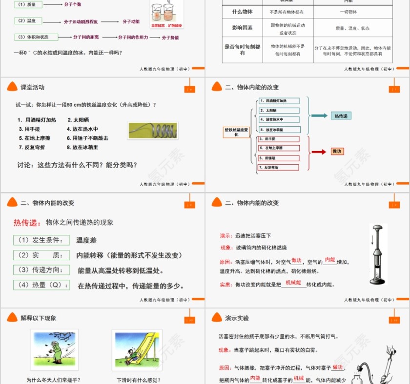 《内能》人教版九年级物理PPT课件第2张