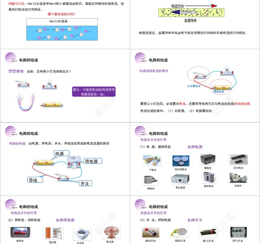 《两种电荷》人教版九年级物理PPT课件第2张