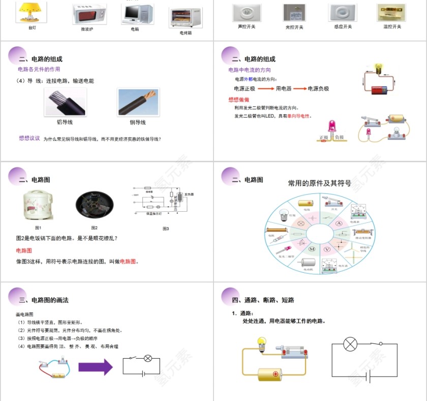 《两种电荷》人教版九年级物理PPT课件第3张