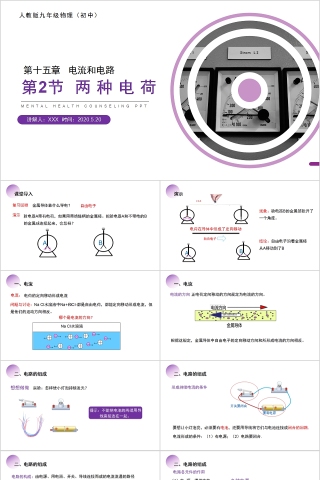 《两种电荷》人教版九年级物理PPT课件