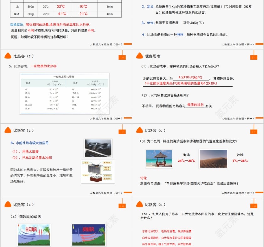 《比热容》人教版九年级物理PPT课件第2张