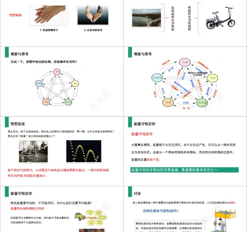 《能量的转化和守恒》人教版九年级物理PPT课件第2张