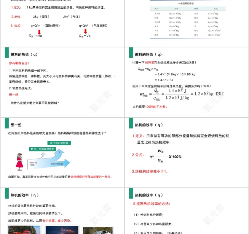 《热机的效率》人教版九年级物理PPT课件第2张