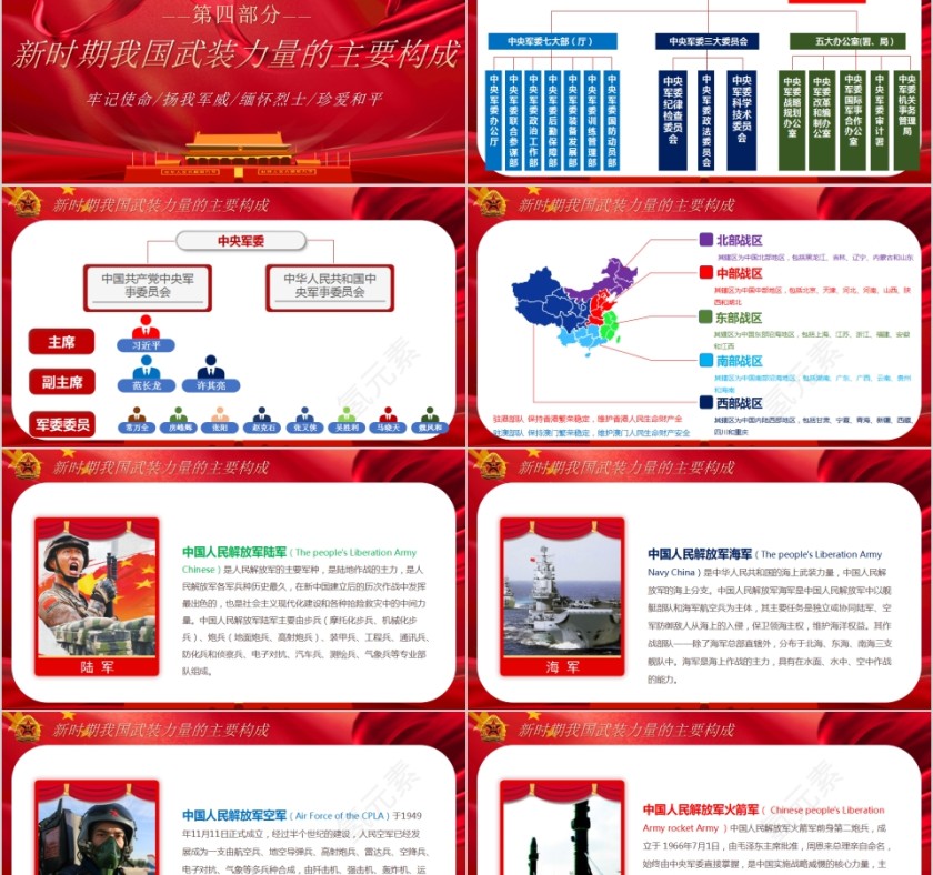 新时代的军魂热烈庆祝中国人民解放军建军93周年PPT第11张