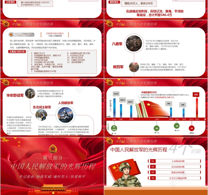 新时代的军魂热烈庆祝中国人民解放军建军93周年PPT第3张