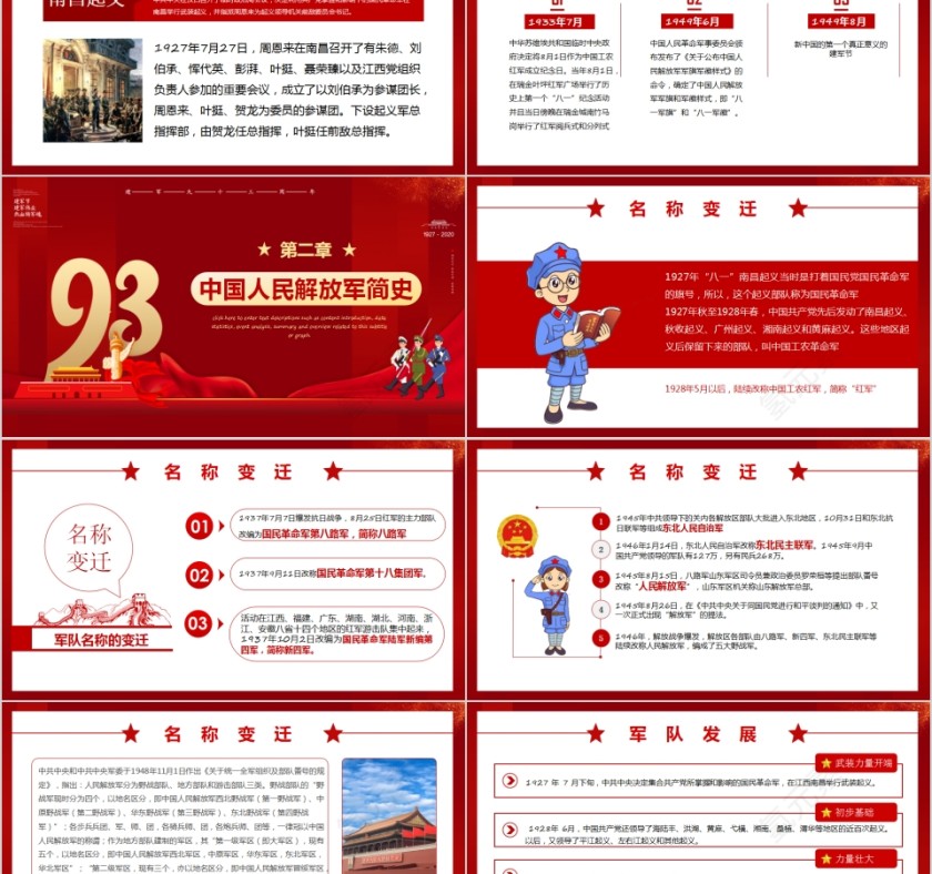 中国梦强军梦热烈庆祝中国人民解放军建军93周年PPT第2张