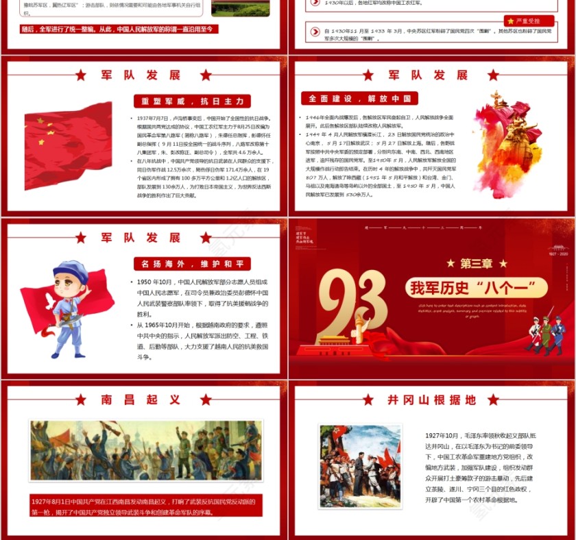 中国梦强军梦热烈庆祝中国人民解放军建军93周年PPT第3张