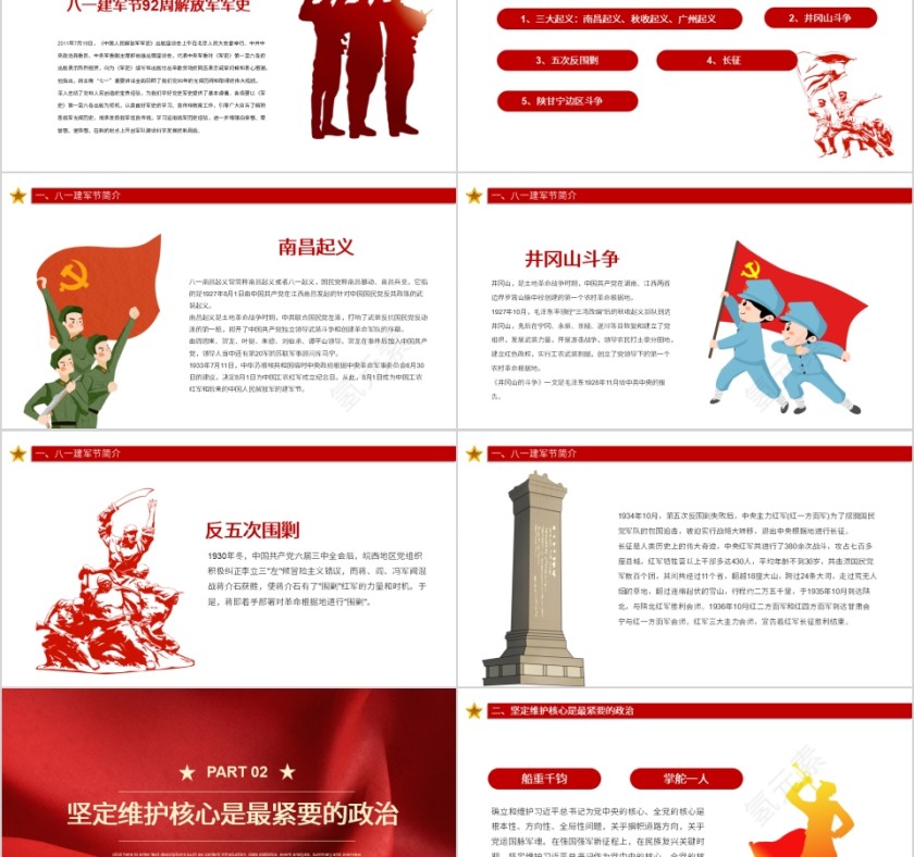 铁血铸军魂庆祝中国人民解放军建军93周年PPT第2张