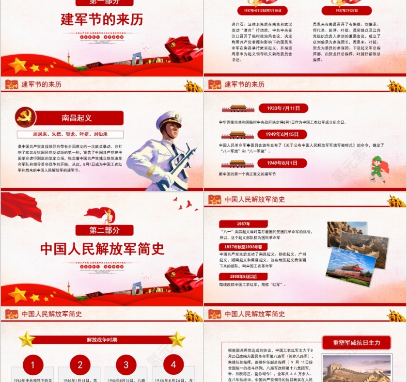 八一建军节祝贺建军93周年纪念党课PPT第2张