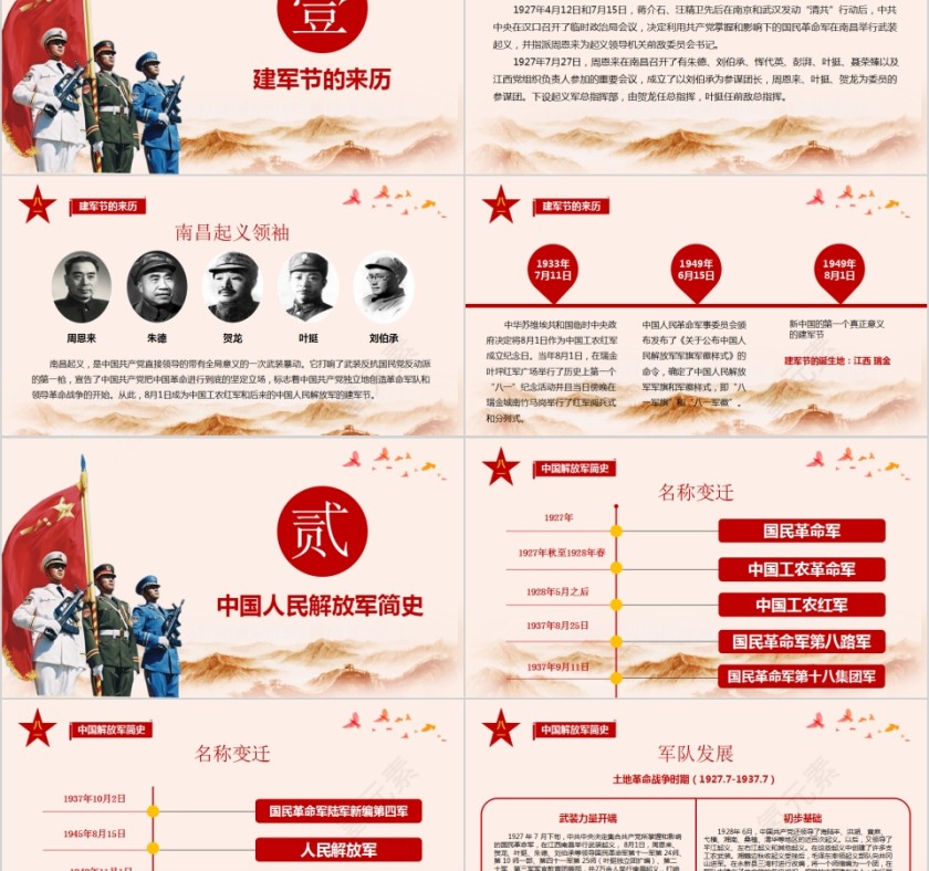 八一建军节热烈庆祝中国人民解放军成立93周年PPT第2张