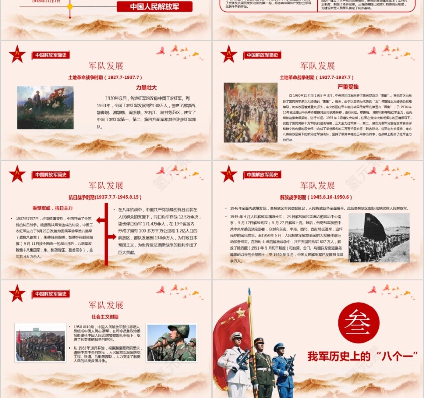 八一建军节热烈庆祝中国人民解放军成立93周年PPT第3张