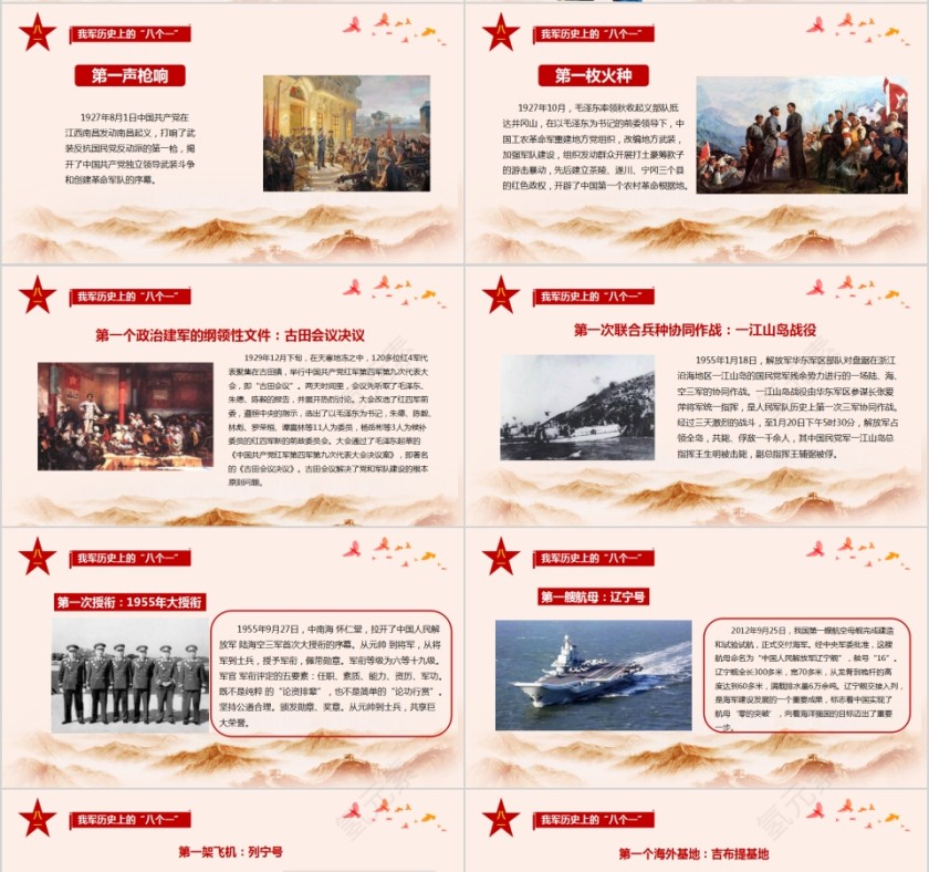 八一建军节热烈庆祝中国人民解放军成立93周年PPT第4张