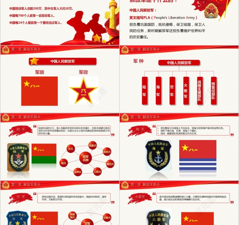 热烈祝贺中国人民解放军建军93周年八一建军节主题班会PPT第2张