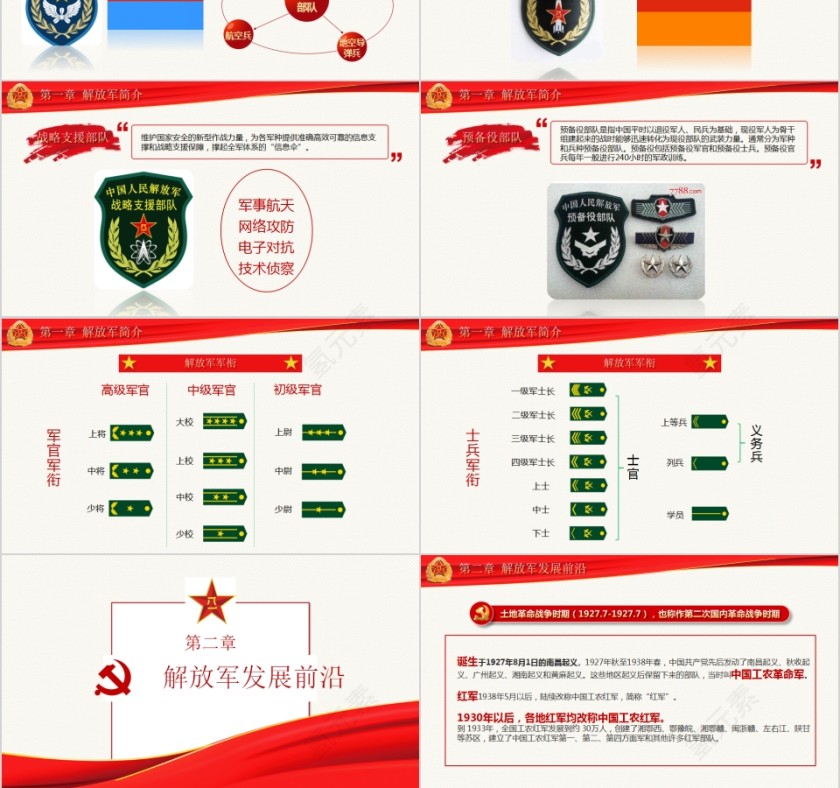 热烈祝贺中国人民解放军建军93周年八一建军节主题班会PPT第3张