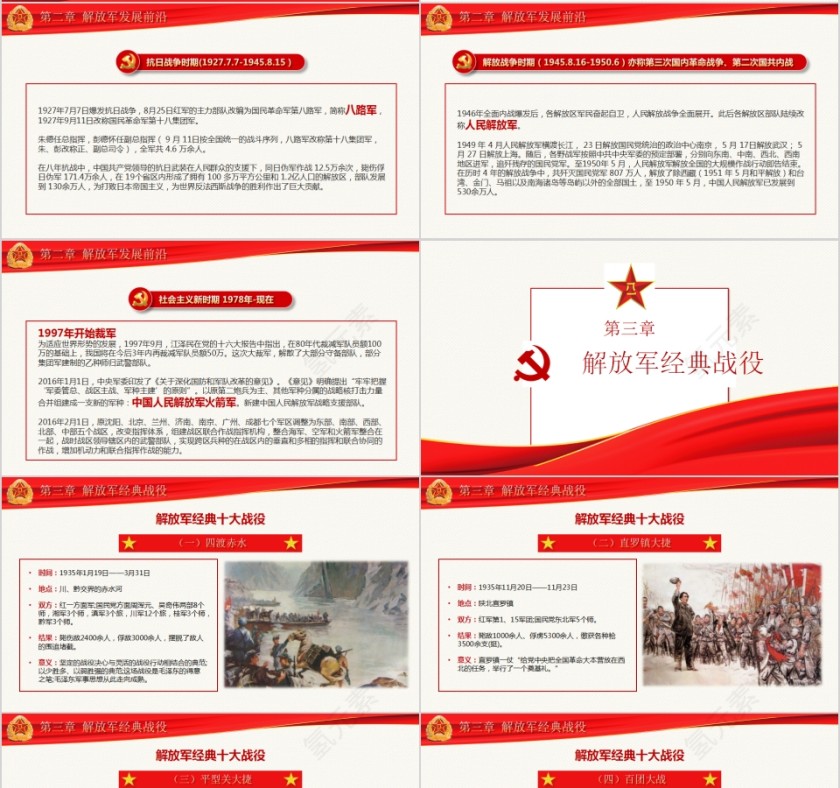 热烈祝贺中国人民解放军建军93周年八一建军节主题班会PPT第4张