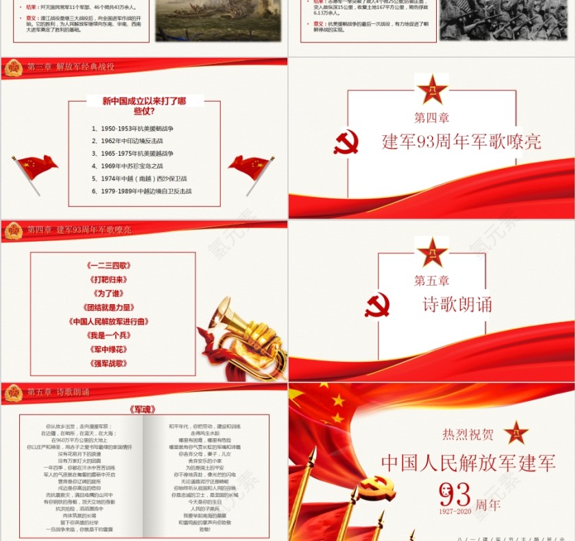 热烈祝贺中国人民解放军建军93周年八一建军节主题班会PPT第6张