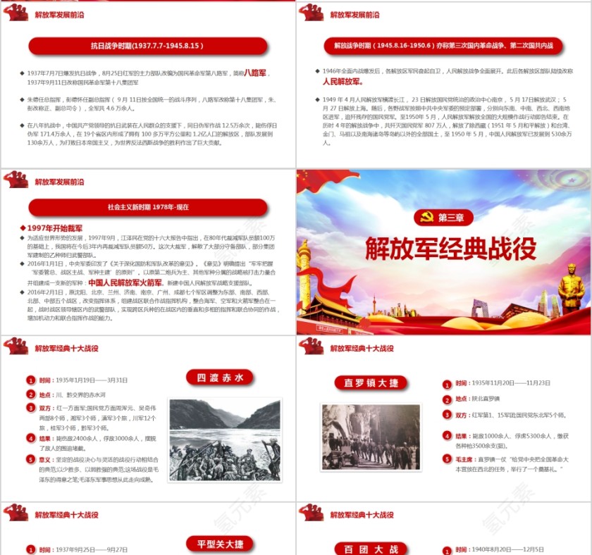 热烈祝贺中国人民解放军建军93周年八一建军节主题班会PPT第4张