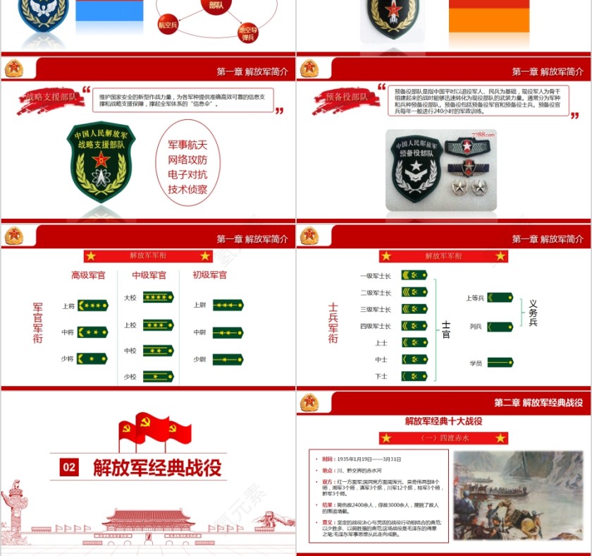 祝贺中国人民解放军建军93周年八一建军节主题班会PPT第3张