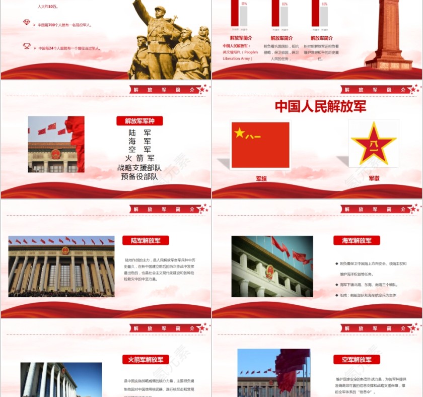 热烈庆祝中国人民解放军建军93周年PPT第2张