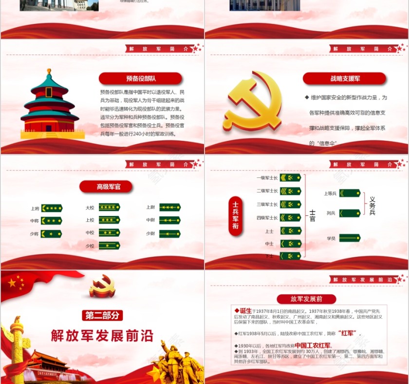 热烈庆祝中国人民解放军建军93周年PPT第3张