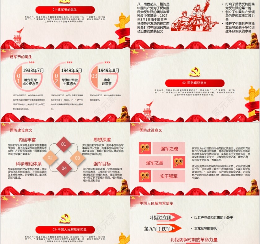 庆祝八一建军节建军93周年PPT模板第2张