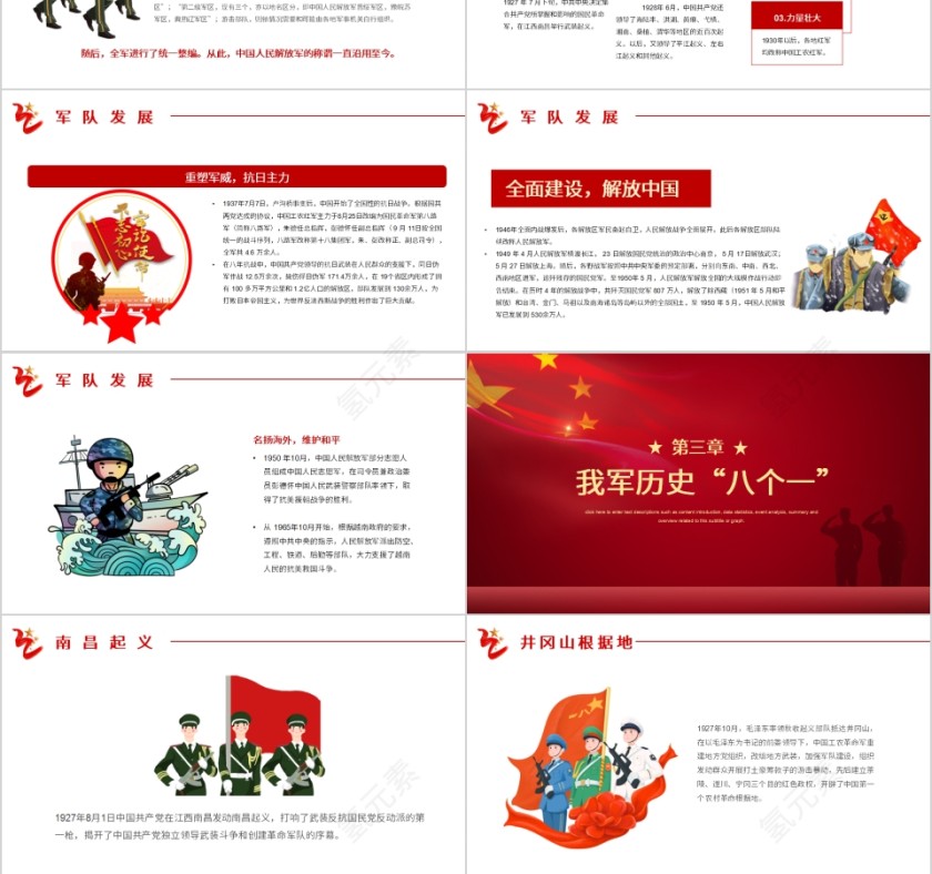 热烈庆祝中国人民解放军建军93周年八一建军节专题党课PPT第3张