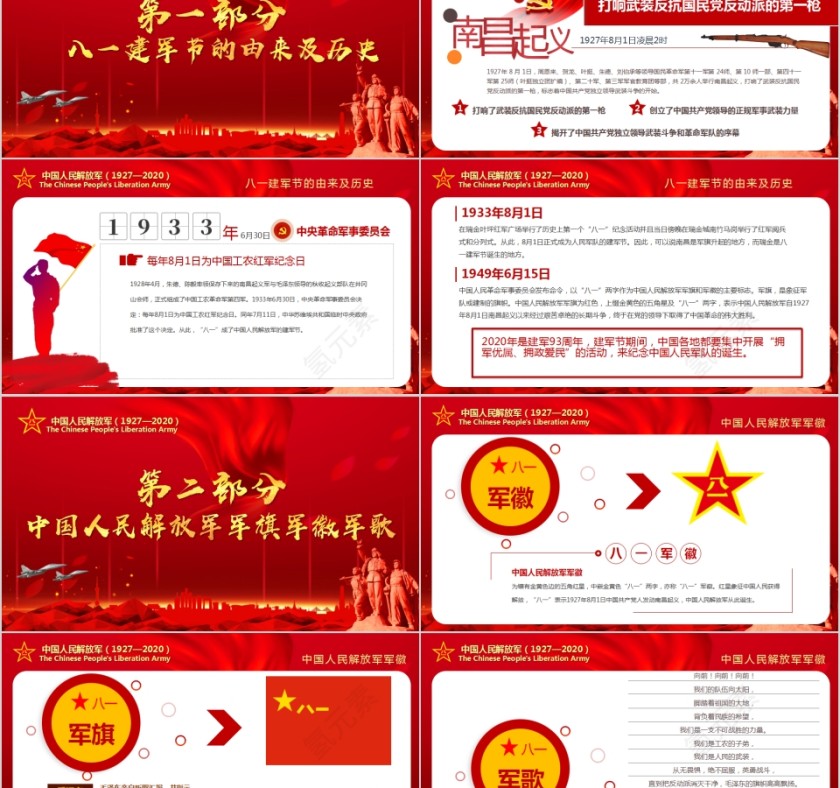 军史钩沉建军93周年建军节专题党课PPT第2张