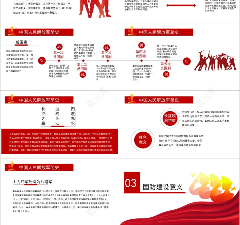 庆祝八一建军节建军93周年PPT模板第3张