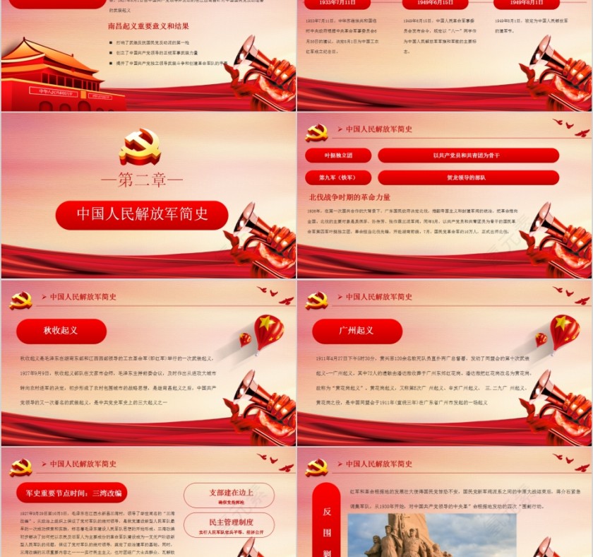 八一建军节热烈庆祝中国人民解放军建军93周年PPT第2张