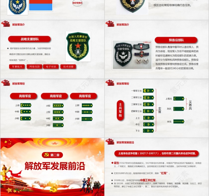 热烈祝贺中国人民解放军建军93周年八一建军节主题班会PPT第3张